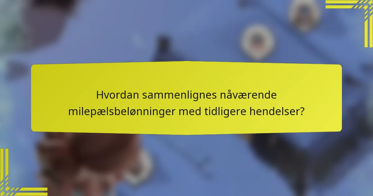 Hvordan sammenlignes nåværende milepælsbelønninger med tidligere hendelser?